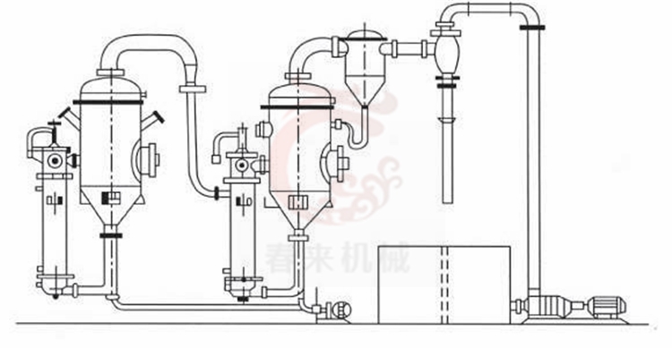 WZ型外循環式真空蒸發器