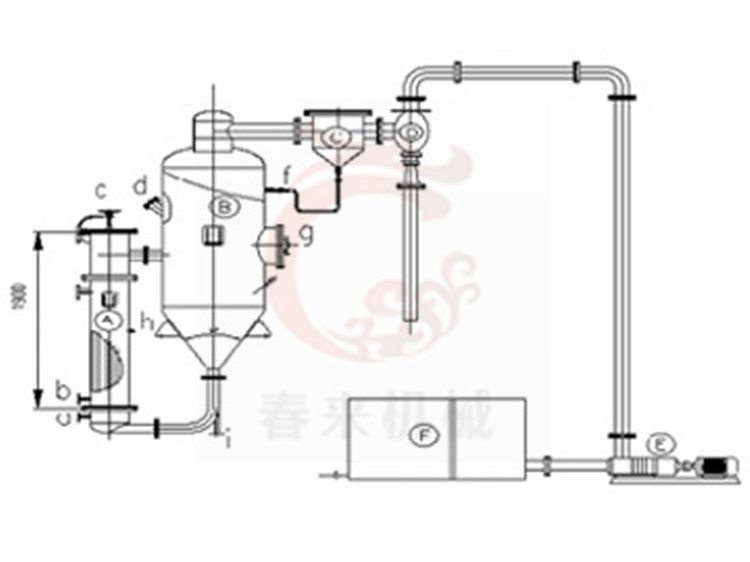 WZ型外循環式真空蒸發器