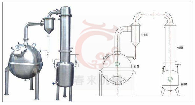 QN係列球形濃縮器