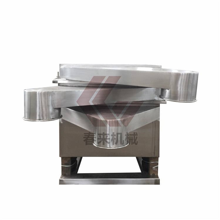 FS係列方形振蕩篩