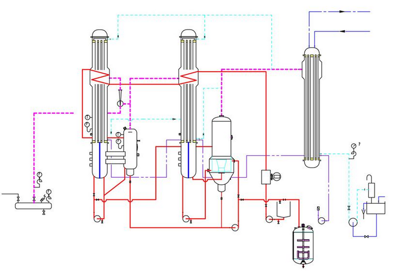 結晶蒸發器的結構以及原理